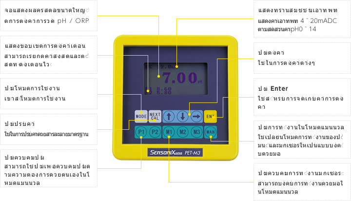 制御機能付きpH計/ORP計　PET-3の特長