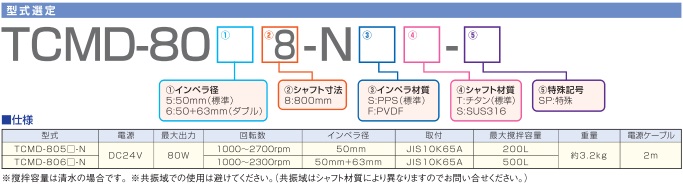 TCMDMODEL2