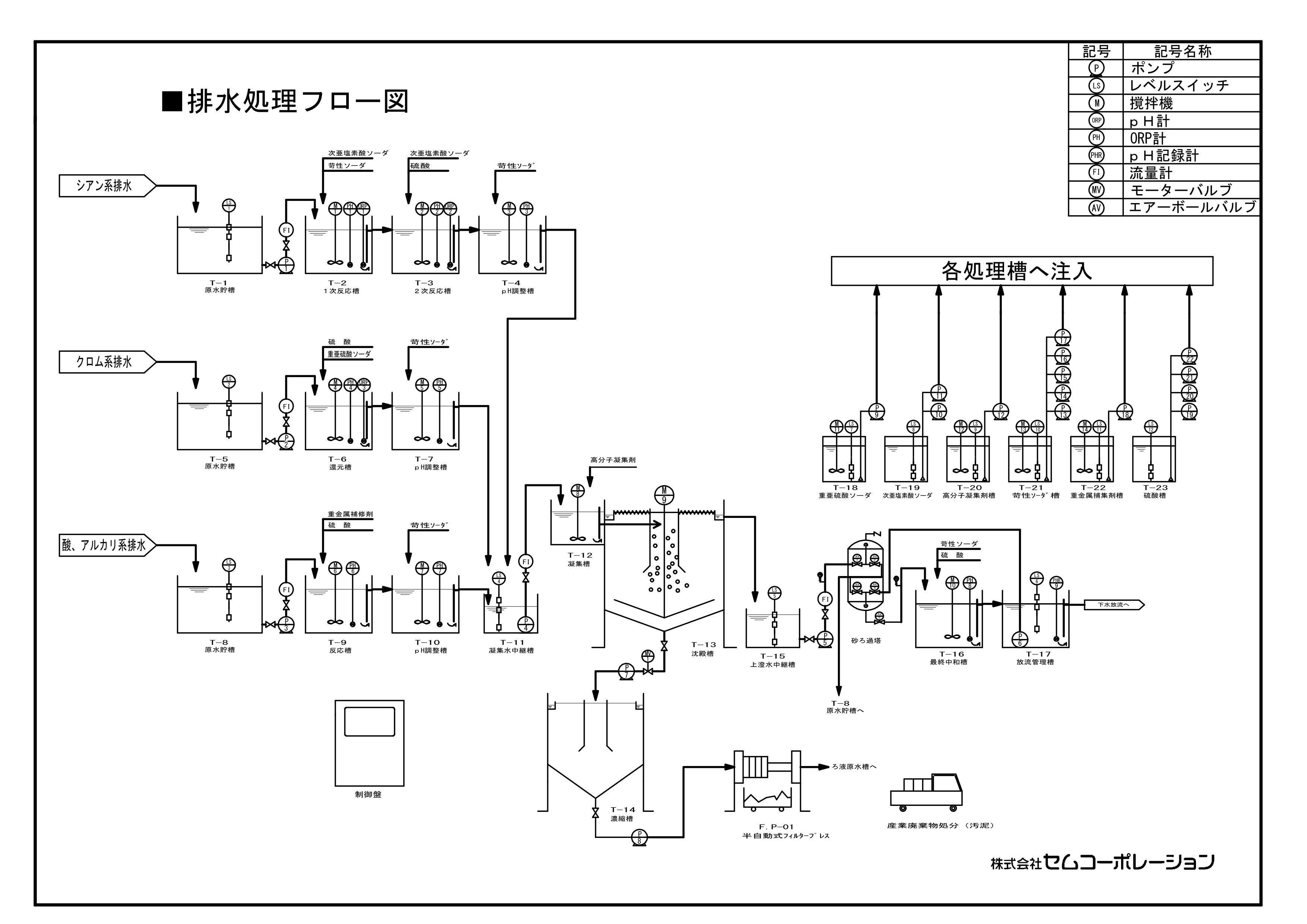 排水処理フロー図.gif