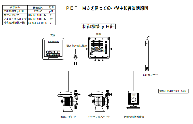 製品図面