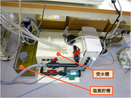 医療用中和装置MPH